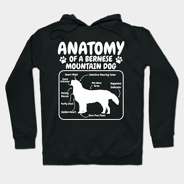 Bernese Mountain Dog Dog Anatomy Hoodie by CreativeGiftShop